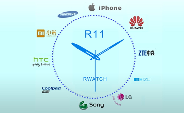 rwatch-r11-compatibilidad