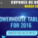 Cupones de descuento Gearbest Marzo 2016