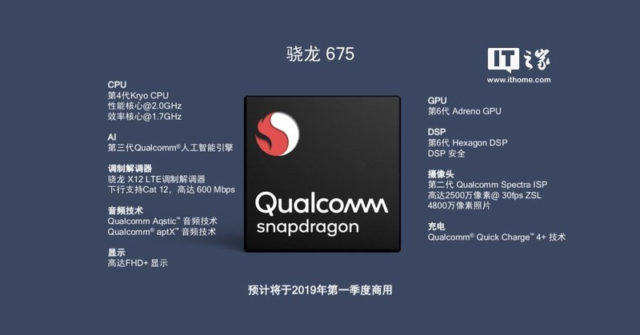 Qualcomm lanza Snapdragon 675 con mejoras en los juegos y la IA