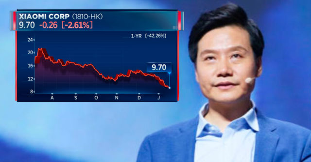 Xiaomi ha perdido el 40% de su valor desde su entrada en la Bolsa