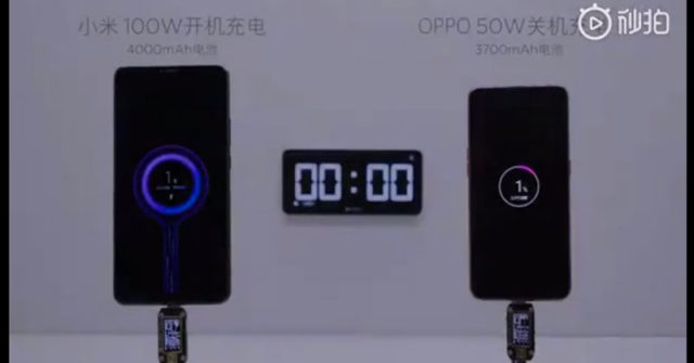 Xiaomi trabaja arduamente en la tecnología 100W Super Charge Turbo