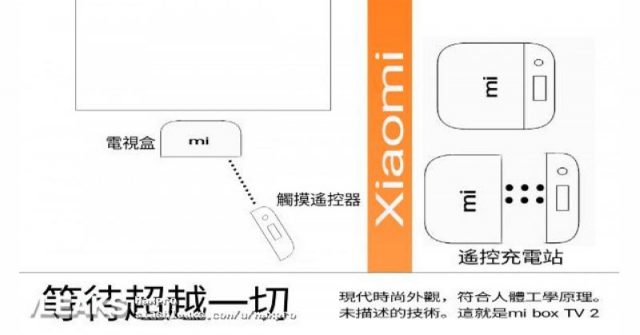 El supuesto boceto de Xiaomi Mi TV Box 2 revela un diseño desmontable