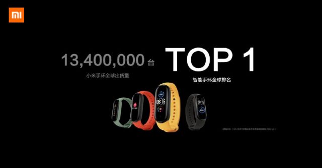 13,4 millones de unidades vendidas de Xiaomi Band a nivel Global