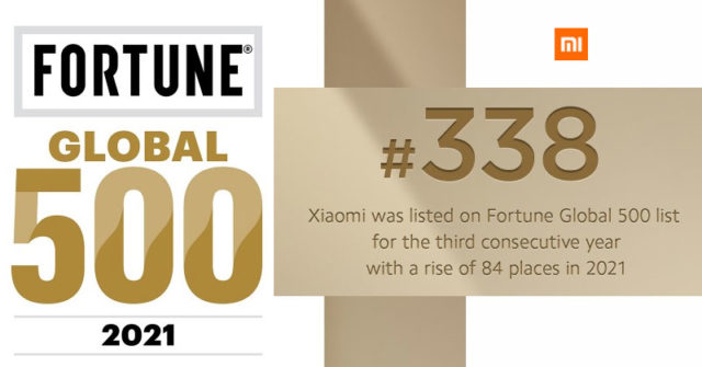 Xiaomi avanza a la posición 338 en la lista Fortune Global 500