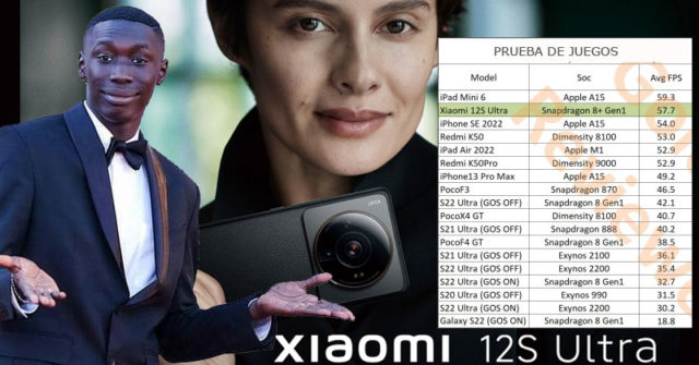 Xiaomi 12S Ultra supera al iPhone 13 Pro Max en una prueba de juegos